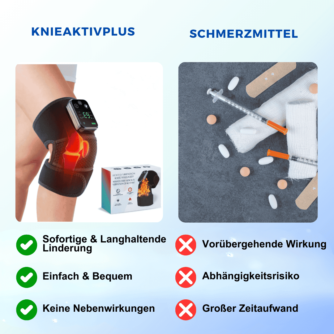 KnieAktiv - Schmerzorientiert